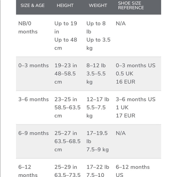 PEGGY piggy Baby Walking Shoes Infant Sneakers Non-Slip First - Picture 11 of 11